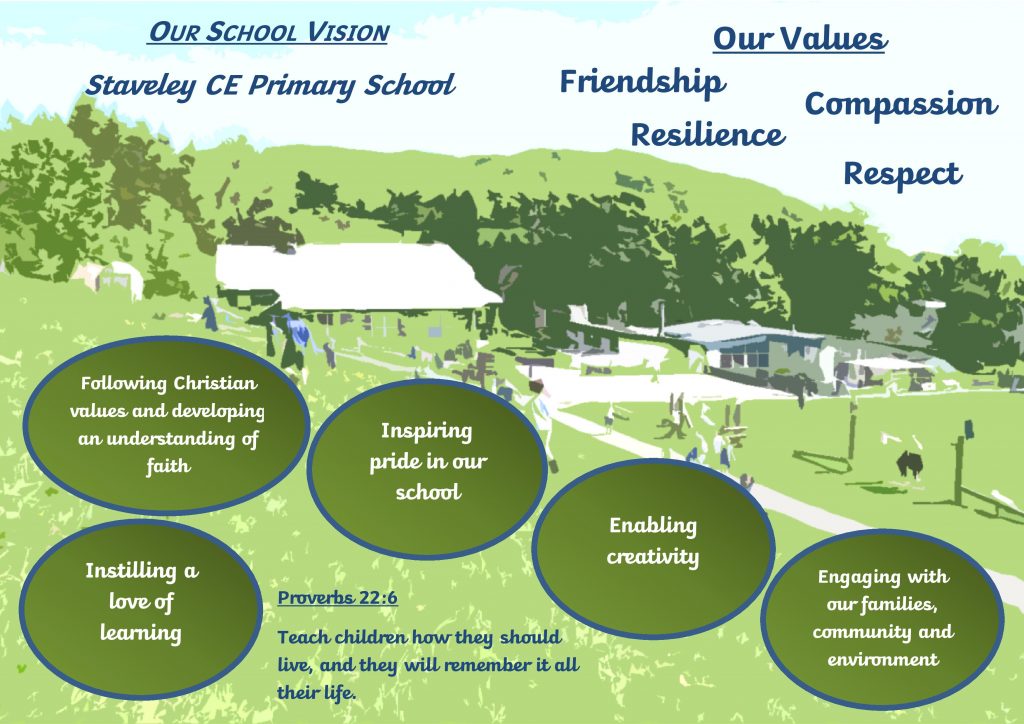 our school vision gnv-page-001
